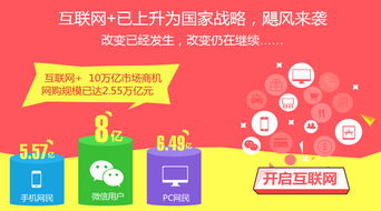 全民電商時代 食品互聯(lián)網(wǎng)銷售的挑戰(zhàn)與機遇