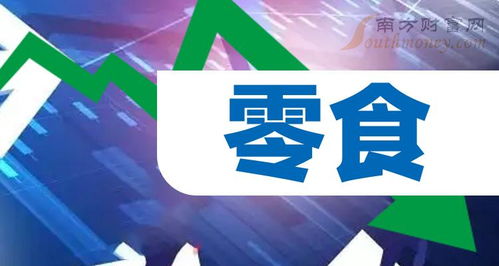 聚焦零食賽道龍頭，食品互聯(lián)網(wǎng)銷售新趨勢(shì)下，A股這只股票值得關(guān)注